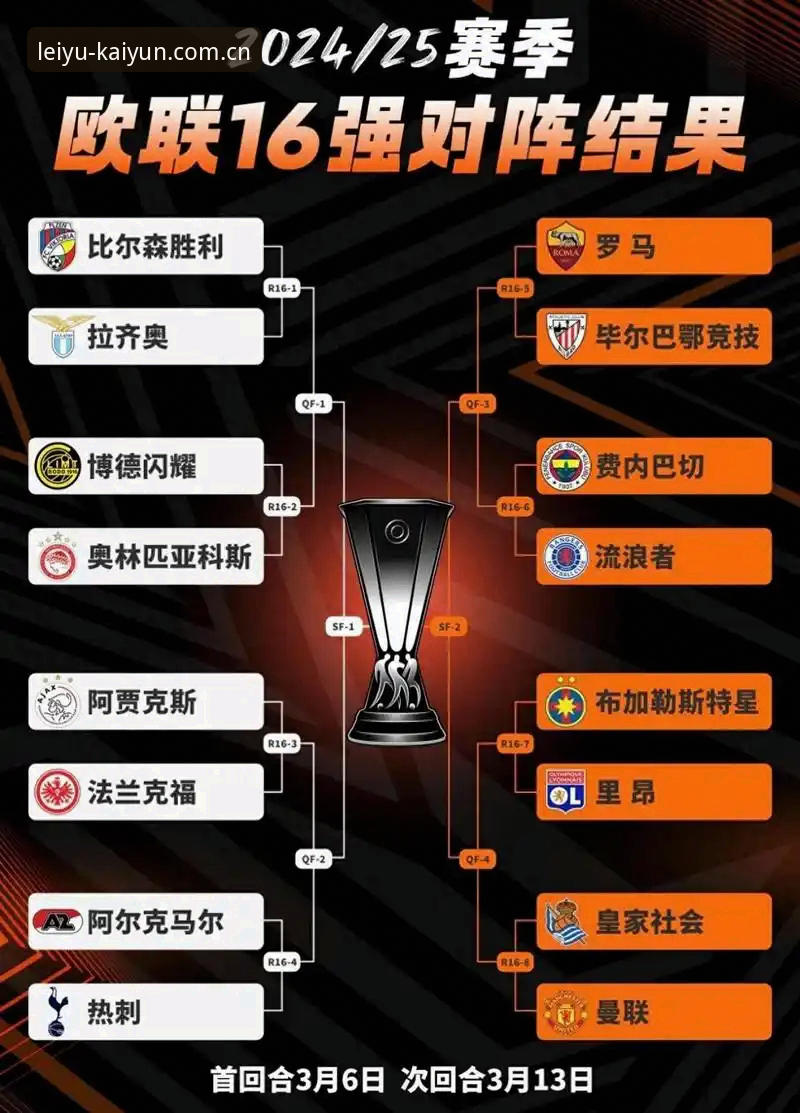 看懂埃梅里封神之夜：资深球迷的欧联杯观赛实用指南