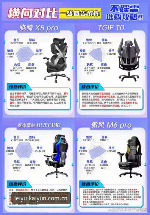 kaiyun体育安卓版 乐鱼体育平台深度评测:kaiyun体育安卓版全方位体验报告